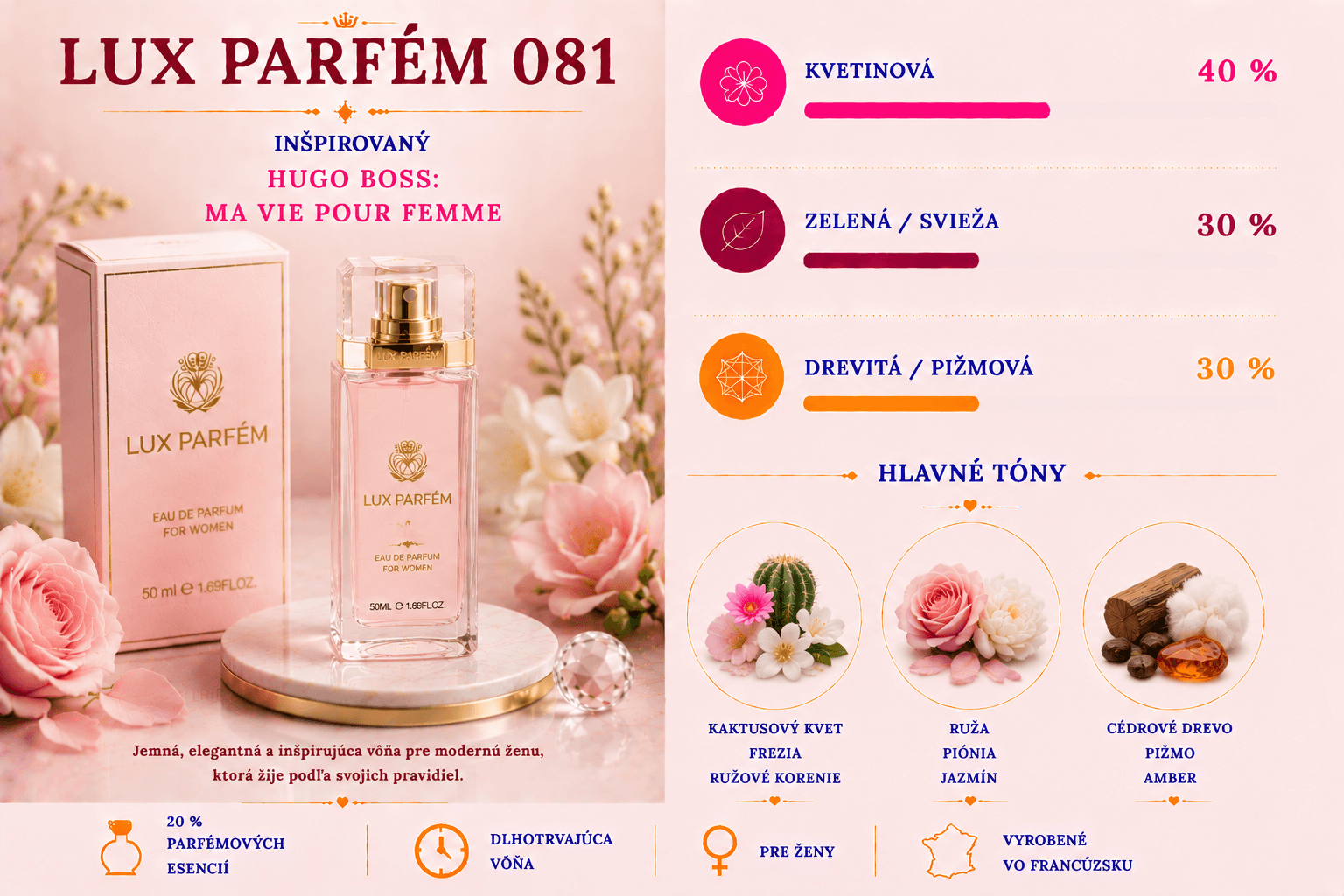Lux Parfém 081 – Inšpirovaný Hugo Boss: Ma Vie Pour Femme